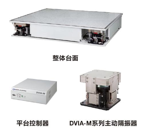 DVIA-MO系列主动隔振光学平台_北京卓立汉光仪器有限公司-光学平台、激光拉曼光谱仪、便携拉曼光谱仪